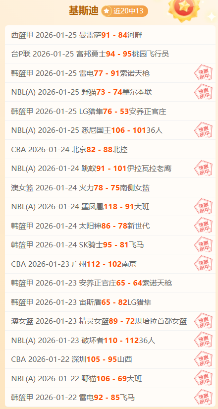 四名中国女,将晋级女子,自由式滑雪,新葡京,新葡京app,新葡京娱乐,新普京赌场