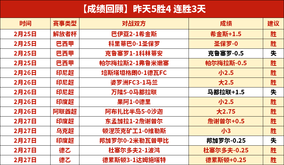届奥运会中,国代表团成,果汇报会在,新葡京,新葡京app,新葡京娱乐,新普京赌场