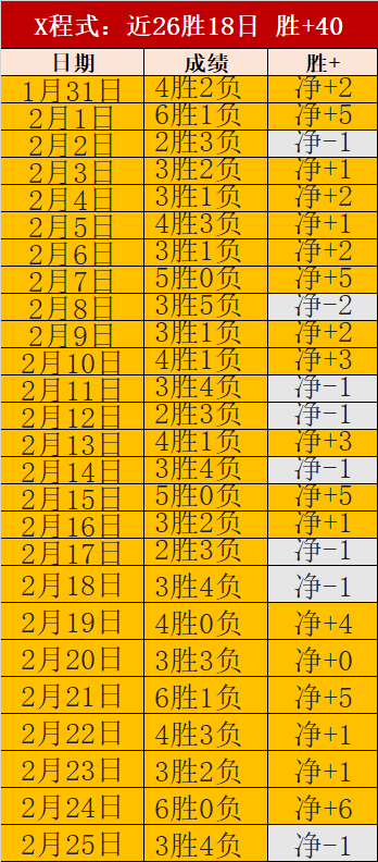 青岛公开征,集烟草违法,线索,新葡京,新葡京app,新葡京娱乐,新普京赌场