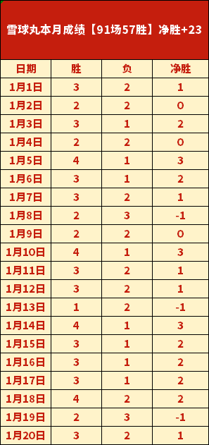 独家揭秘,深度解析,赛果大揭秘,新葡京,新葡京app,新葡京娱乐,新普京赌场