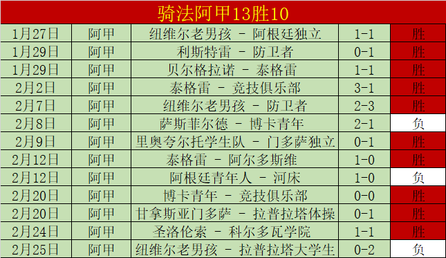 德甲,拜仁,逆转,新葡京,新葡京app,新葡京娱乐,新普京赌场