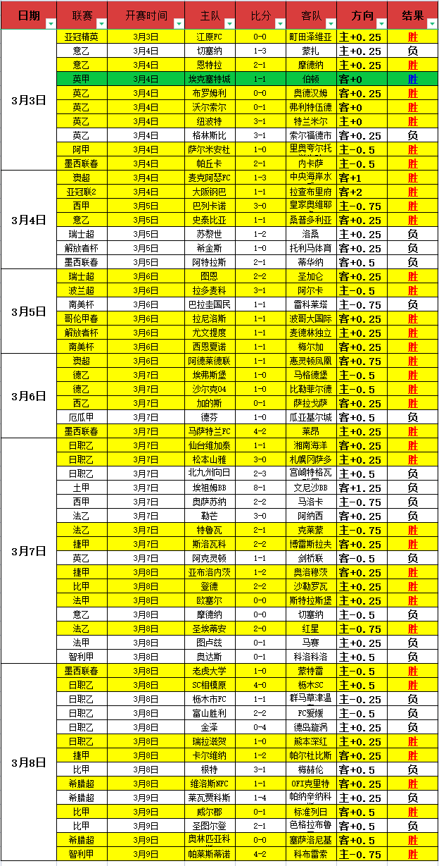 郭涵煜,帕诺娃止步,澳网女双八,新葡京,新葡京app,新葡京娱乐,新普京赌场