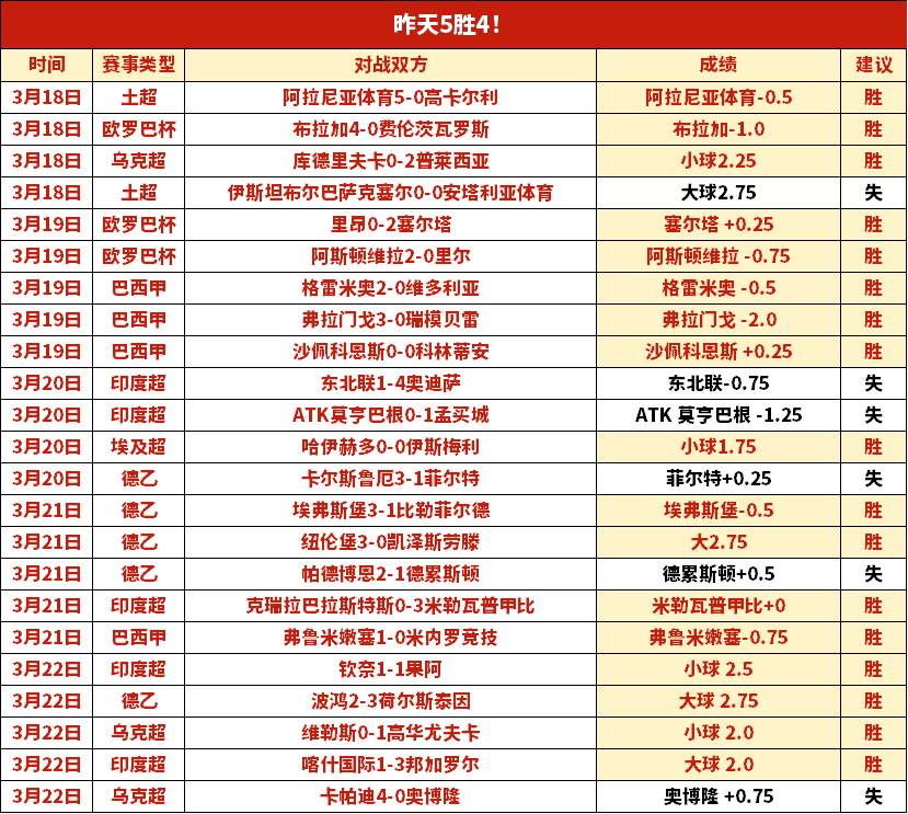 足球,精选土超专,家深度分析,新葡京,新葡京app,新葡京娱乐,新普京赌场