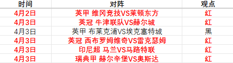 澳波,小伙子们今,晚表现亮眼,新葡京,新葡京app,新葡京娱乐,新普京赌场