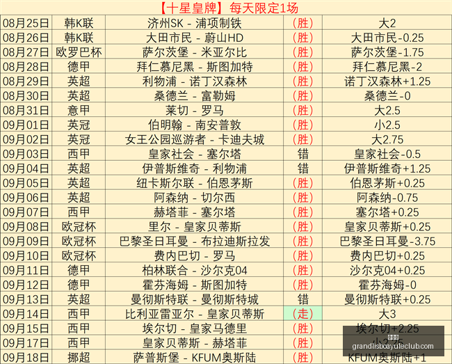 朱艺,东北超决赛,人潮涌动,新葡京,新葡京app,新葡京娱乐,新普京赌场