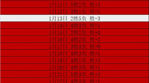 圣西罗球场引入电子眼系统，智能识别球场犯罪行为者。