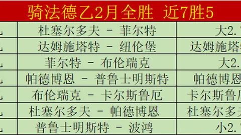 布倫森狂砍31分5篮板，唐斯双20大爆发，瓦格纳32分6篮板，尼克斯完胜魔术