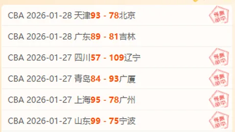 CBA最佳教练评选条件：球队常规赛位列前六，无违规赛风赛纪，带队参赛至少30场