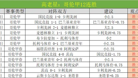 南京田径世锦赛室内赛：中国收获1银1铜，总成绩3-24 04：47