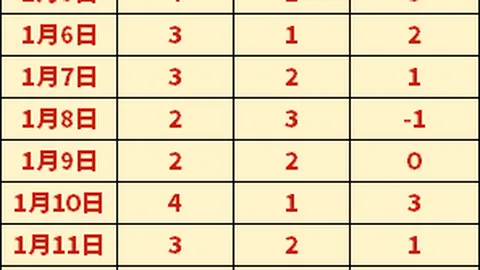 【CBA独家揭秘】深度解析：赛果大揭秘！胜负与总分详细解读！