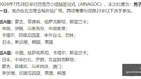 2026最新亚冠情报：申花外援集体低迷，三连败后淘汰赛路在何方